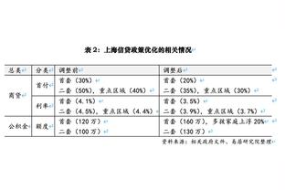 董路：我们中国足球小将不要赞助，靠卖门票就可以自力更生