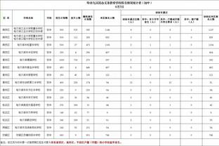 交学费吧！杨瀚森首发38分钟 7中4拿到12分9板3助4断&出现7失误